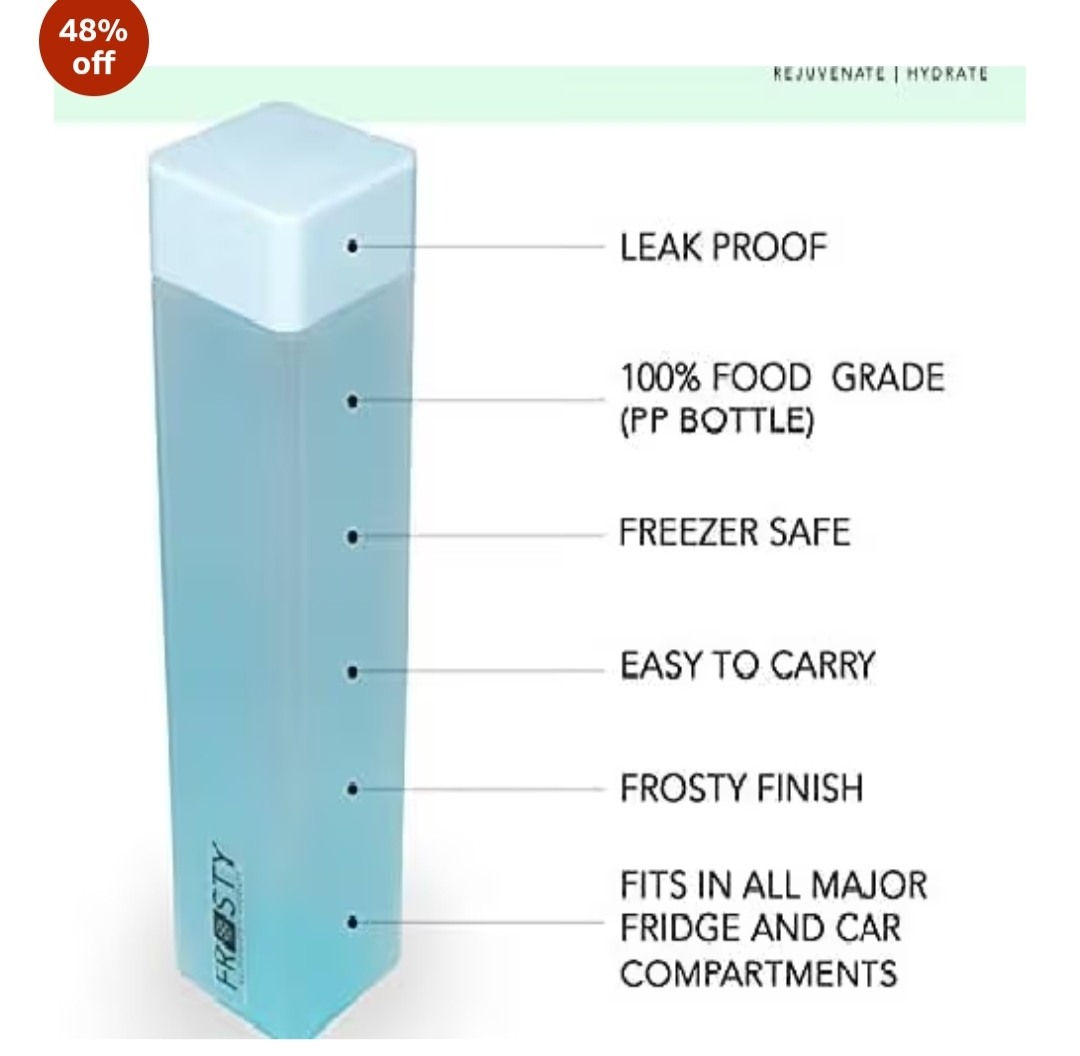 Giftora Square Fridge Water Bottles – 1 Litre BPA Free (Set of 1)